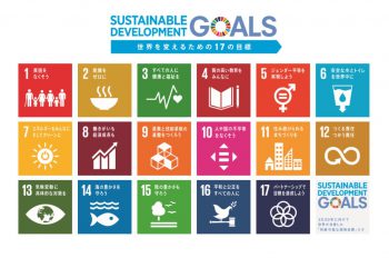 「我々の世界を変革する：持続可能な開発のための2030アジェンダ」「持続可能な開発目標（SDGs）」の取り組みについて